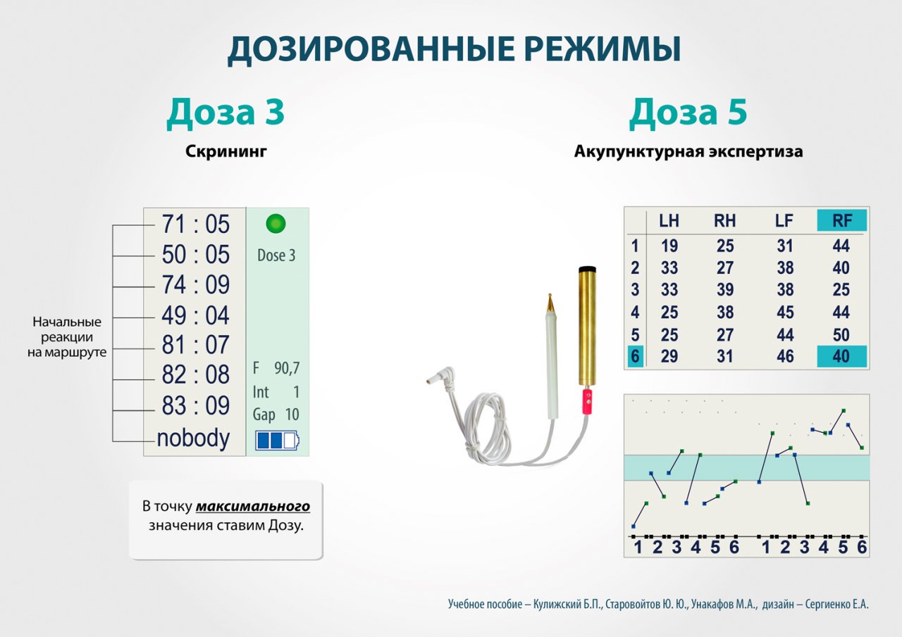 СКЭНАР-1-НТ (исполнение 01)  в Архангельске купить Скэнар официальный сайт - denasvertebra.ru 